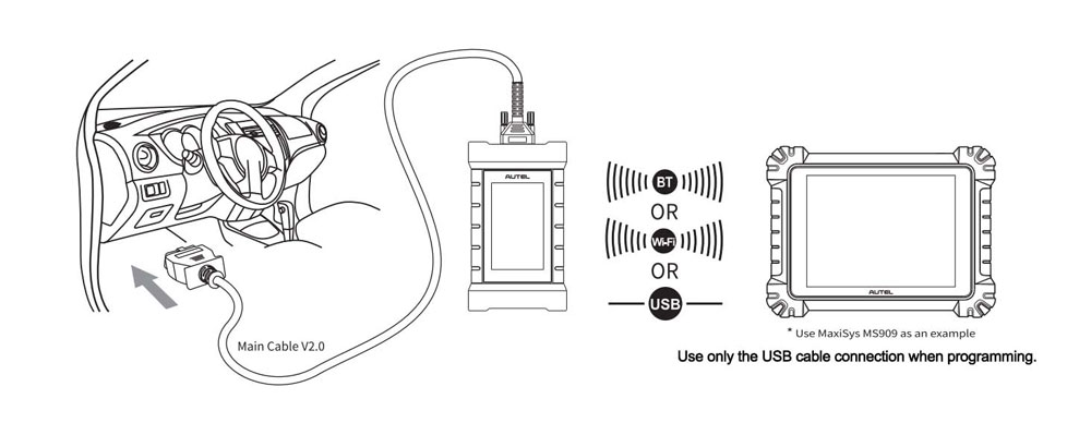 autel xlink Local Diagnostics Connection