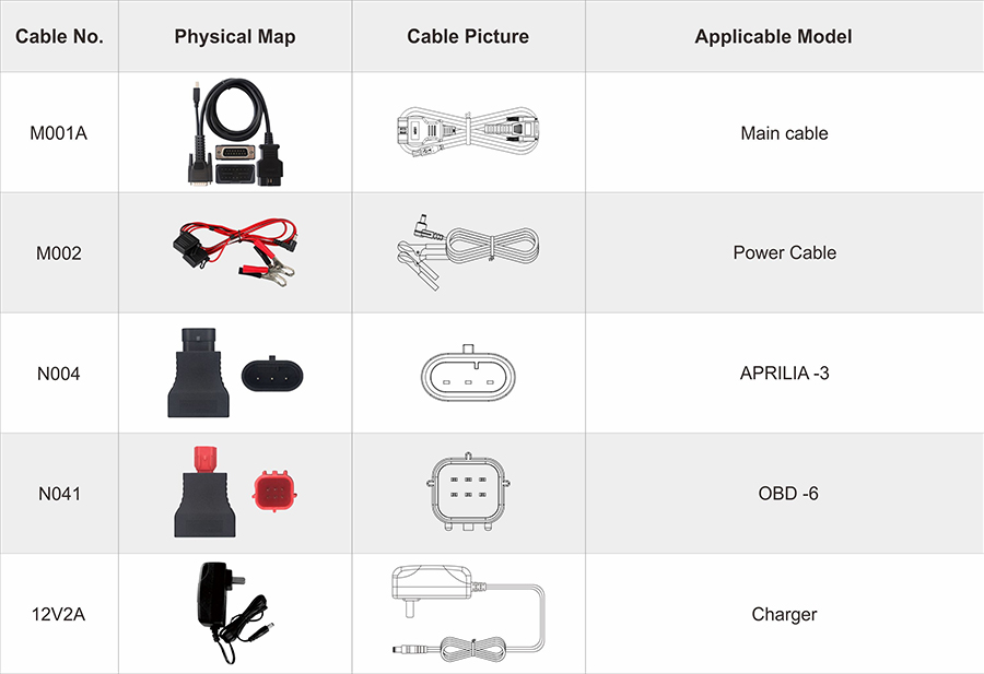 OBDSTAR iScan Aprilia Intelligent Motorcycle Diagnostic Tool