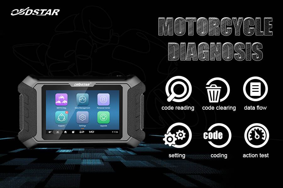OBDSTAR iScan BMW
