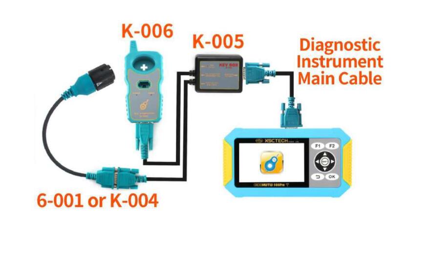 BMW 46 Chip Key System Connection Diagram