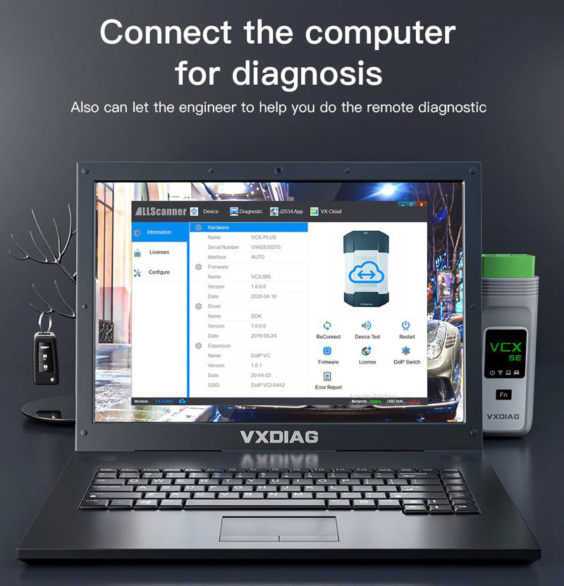 VXDIAG VCX SE DOIP Full Brands