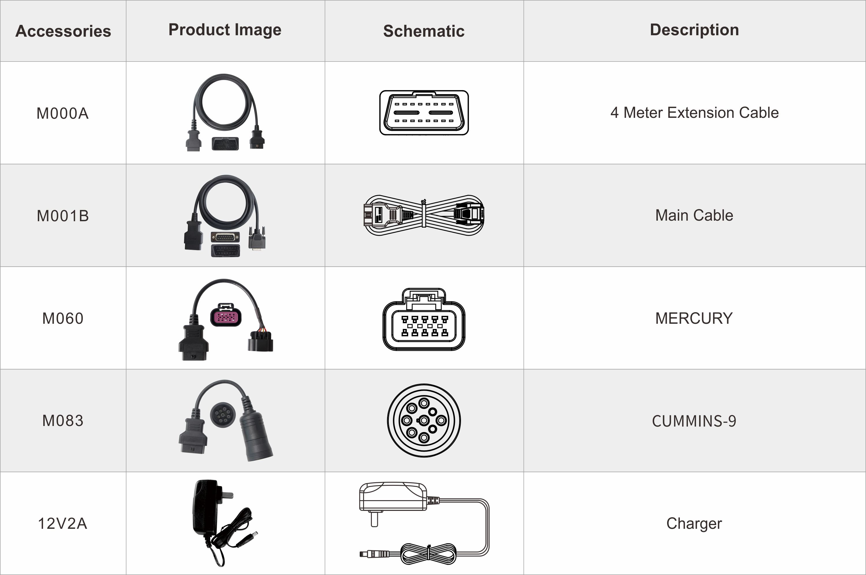 Accessories: