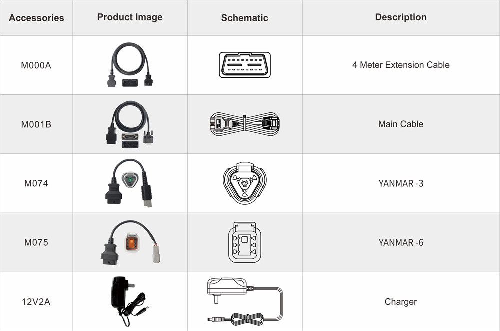 OBDSTAR ISCAN PRO SERIES for YANMAR Marine Diagnostic Scanner