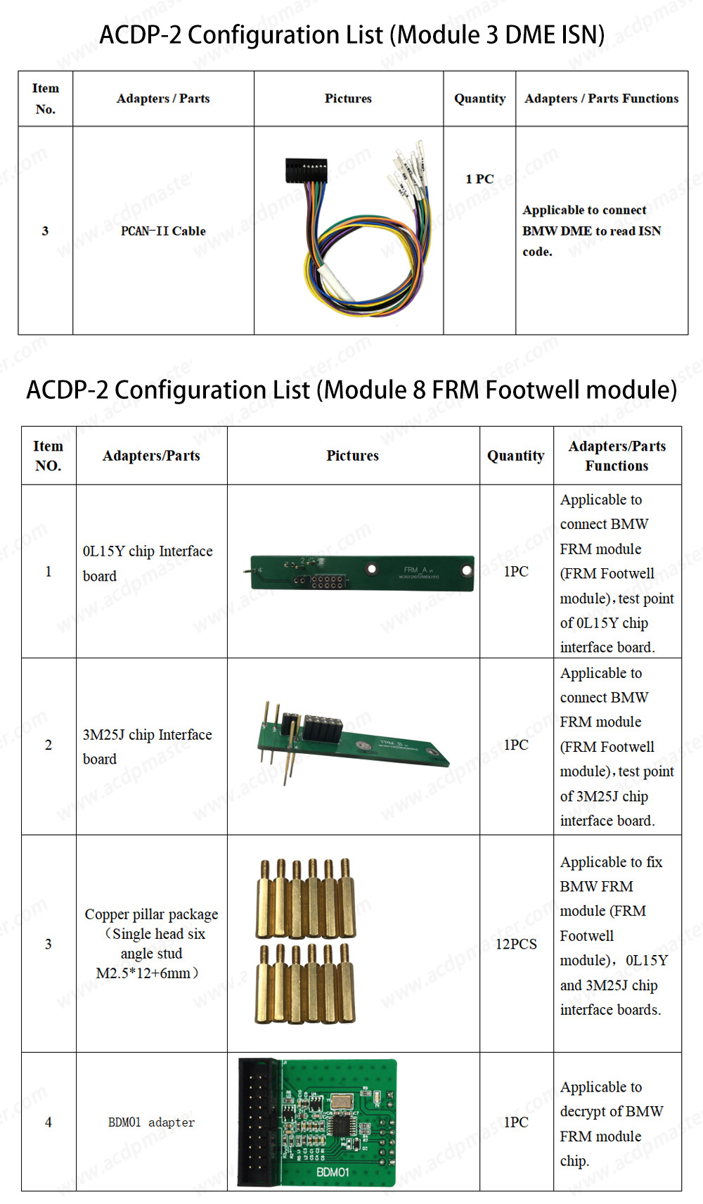 yanhua mini acdp dme clone package 4