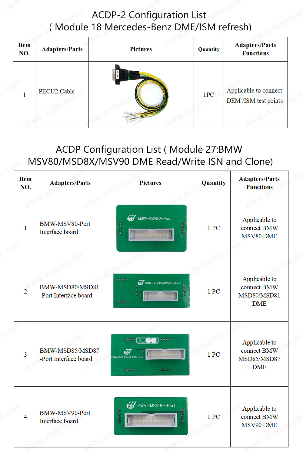 yanhua mini acdp dme clone package 5