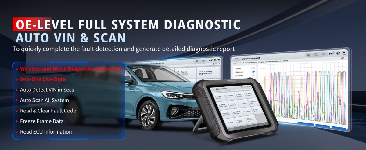 oe-level full system diagnostic