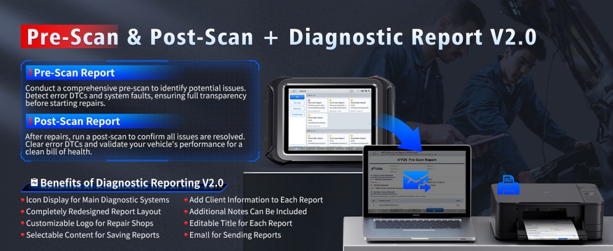 pre and post scan