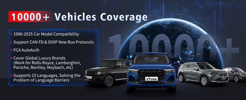 1000+ supported cars
