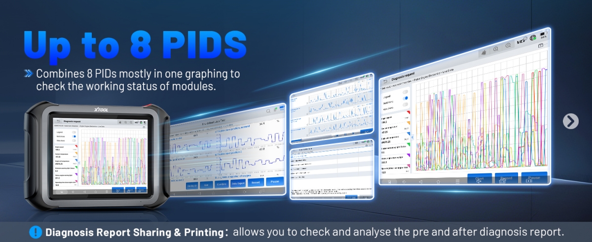 xtool d9 max up to 8 pids