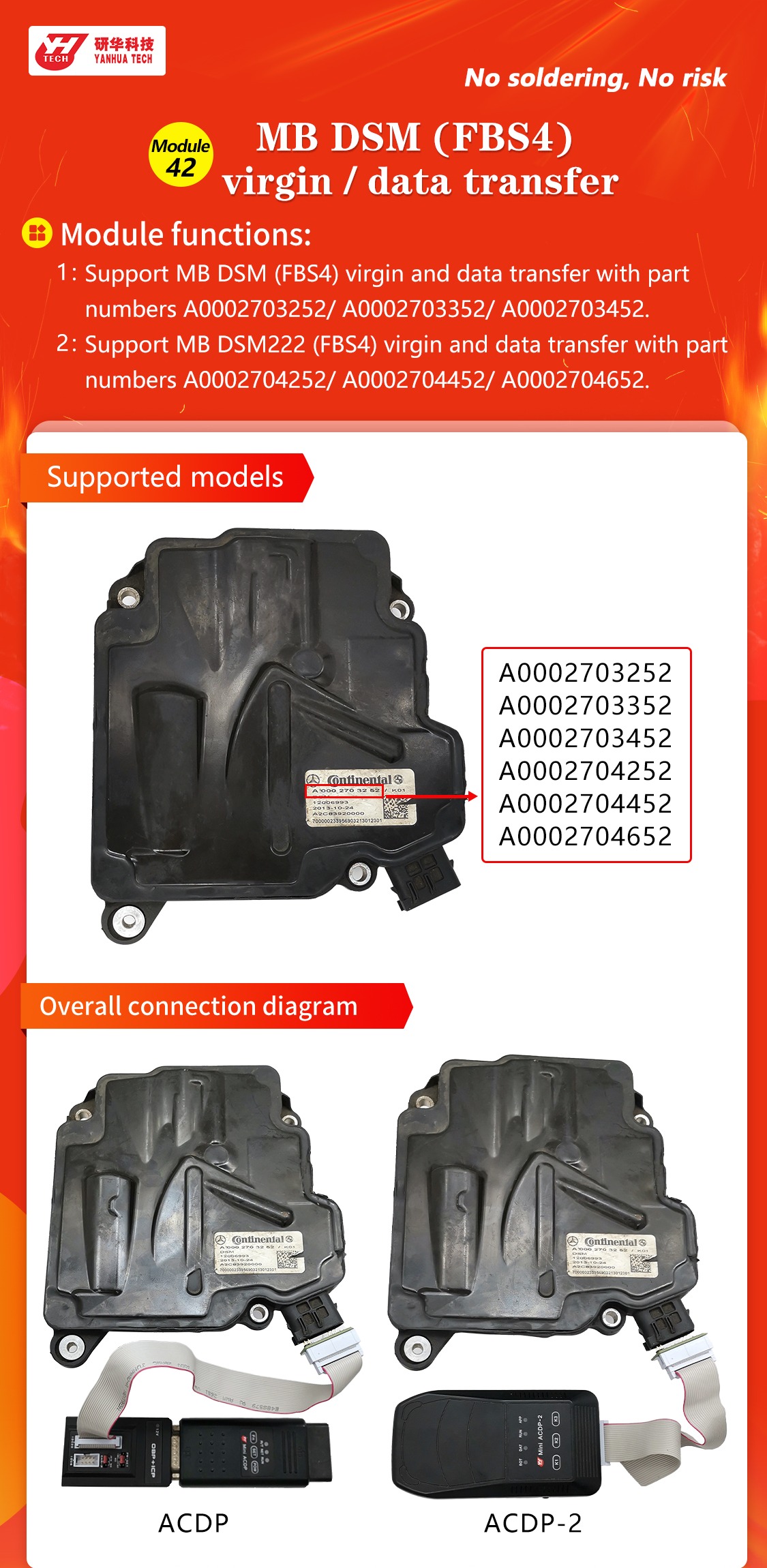 yanhua acdp module 42 for benz DSM FBS4