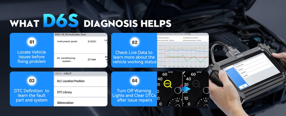 xtool d6s scanner diagnostic tool