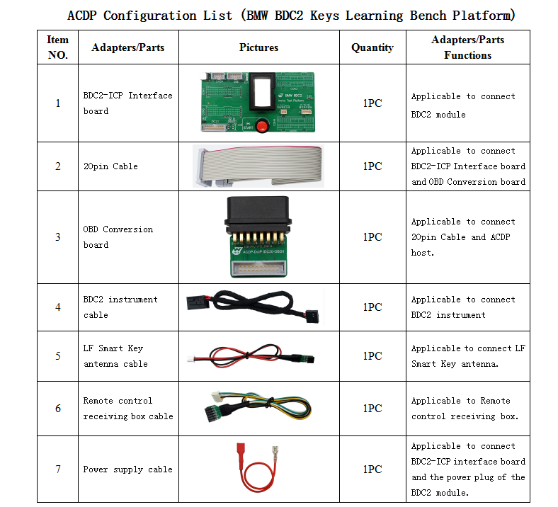 Yanhua-ACDP-BMW-BDC2-AKL-Package