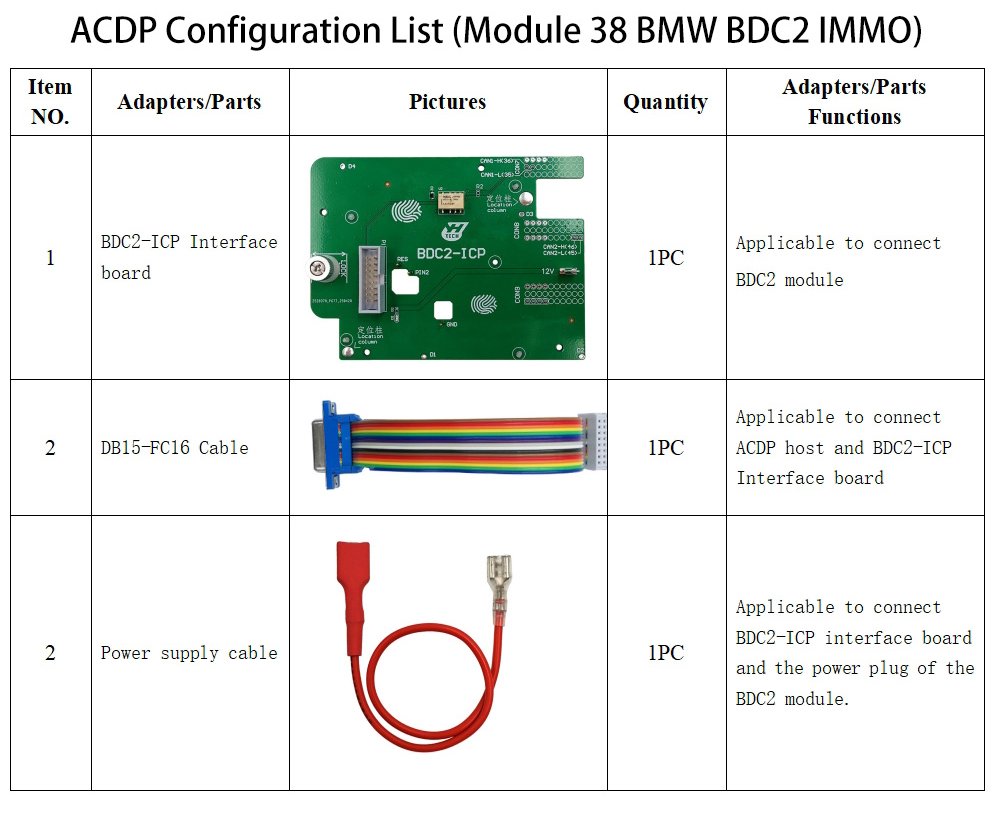 ACDP-BMW-BDC2-AKL-Full-Package