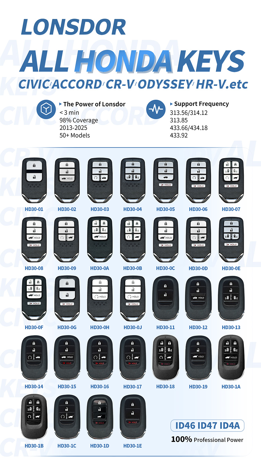 Lonsdor Nissan smart keys