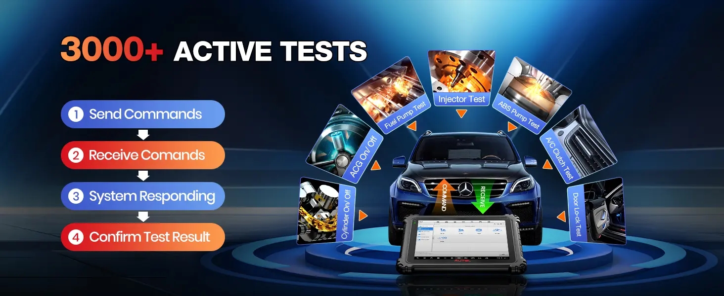 Autel MaxiCOM Ultra Lite S Automotive OBD2 Bi-directional Control/ Component Test Diagnostic Scanner