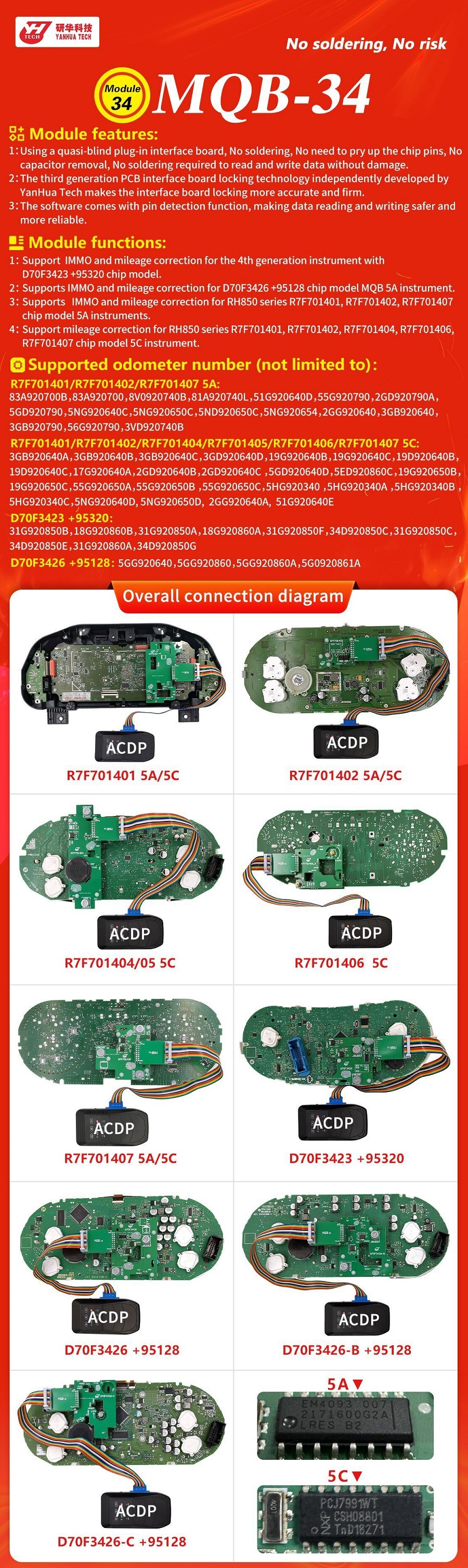 yanhua mini acdp module 34