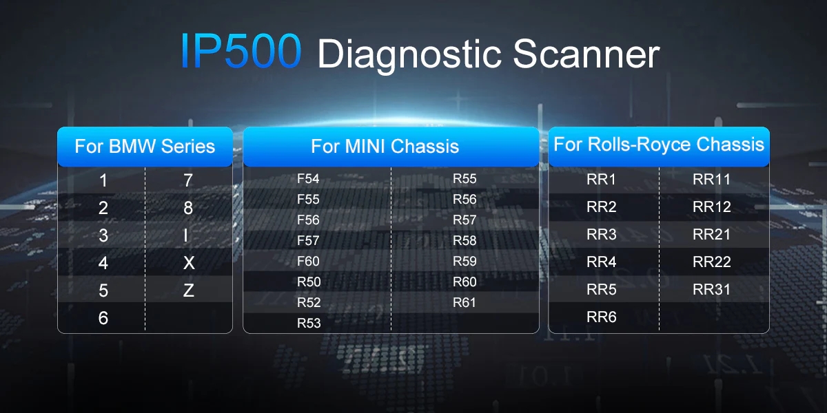 XTOOL IP500-BMR For BMW/Mini/Rolls-Royce car style