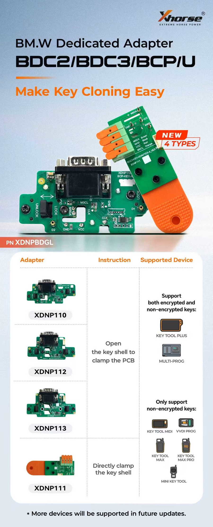 Xhorse XDNPBDGL BMW BDC2 BDC3 BCP Adapter
