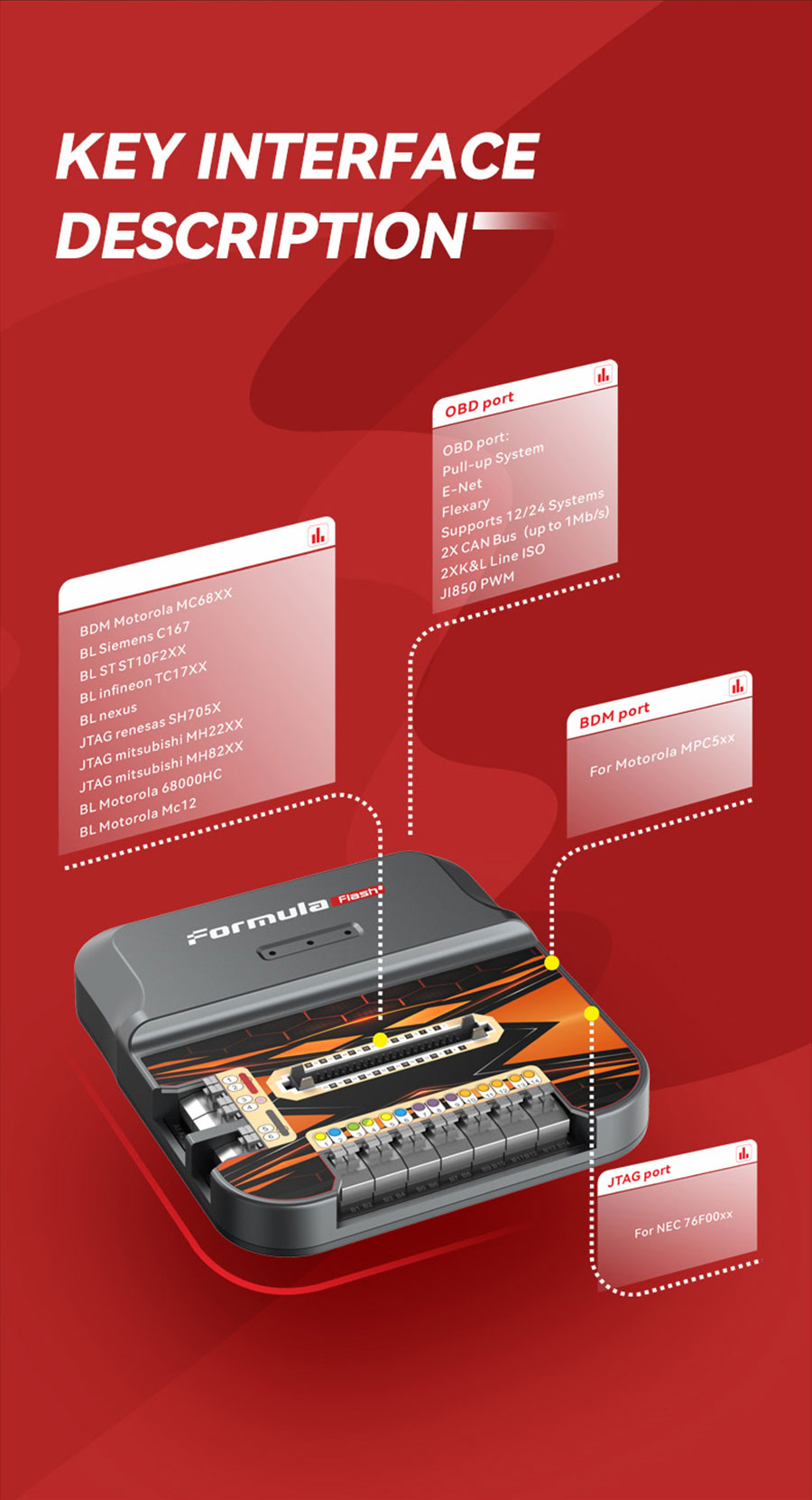 formulaflash ecu tool