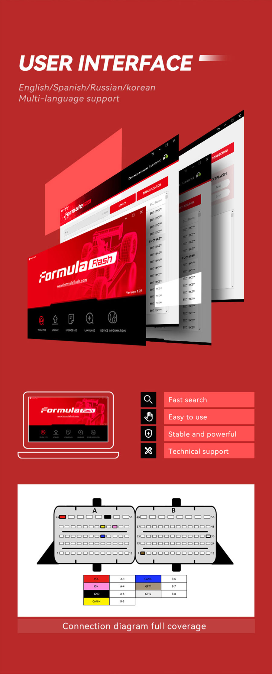 formulaflash ecu tool