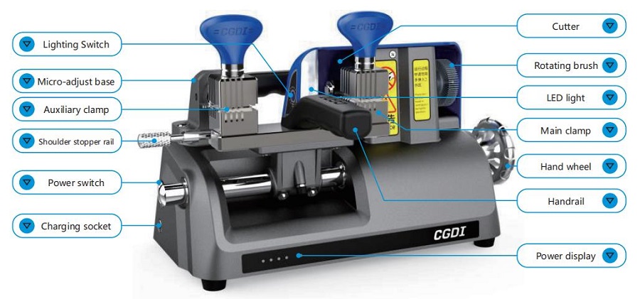 CGDI-W1 cutting Machine