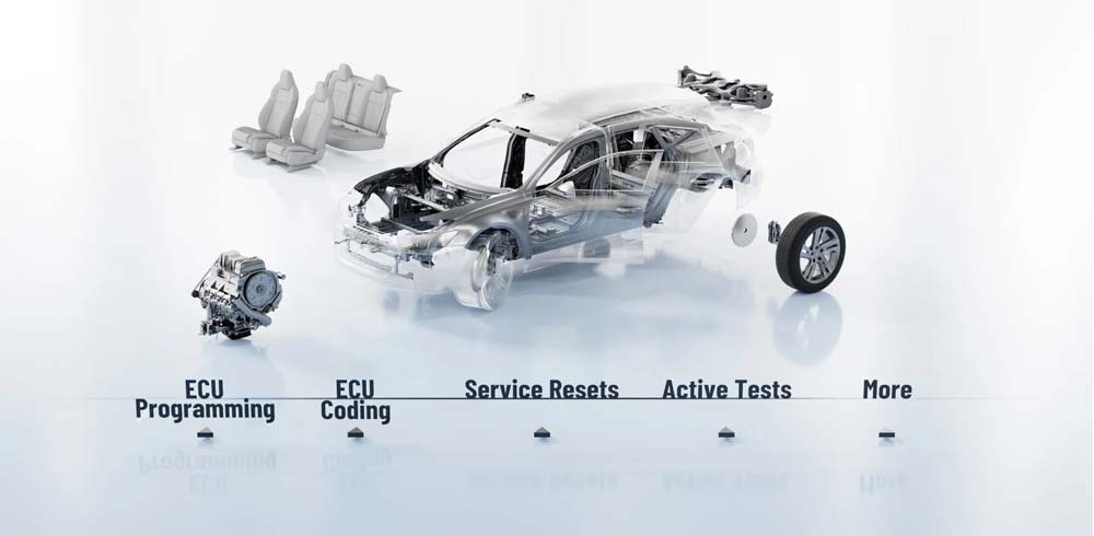 topdon rlink x7 Full Access to OEM Reprogramming and Diagnostics